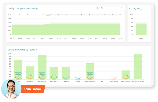 PDM_Free-Demo